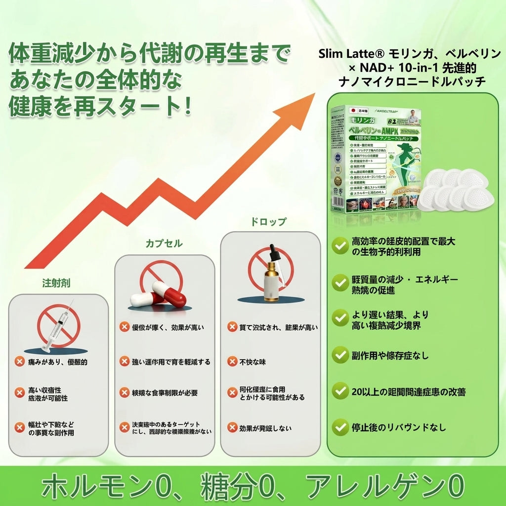 🌸公式旗艦店 ANGELTRAP®＆NAD+ 10-in-1 ナノ強化フォーミュラ — 肥満、肌のたるみ、糖尿病、睡眠時無呼吸症候群、関節の悩み、その他健康上の懸念にアプローチ🛡️